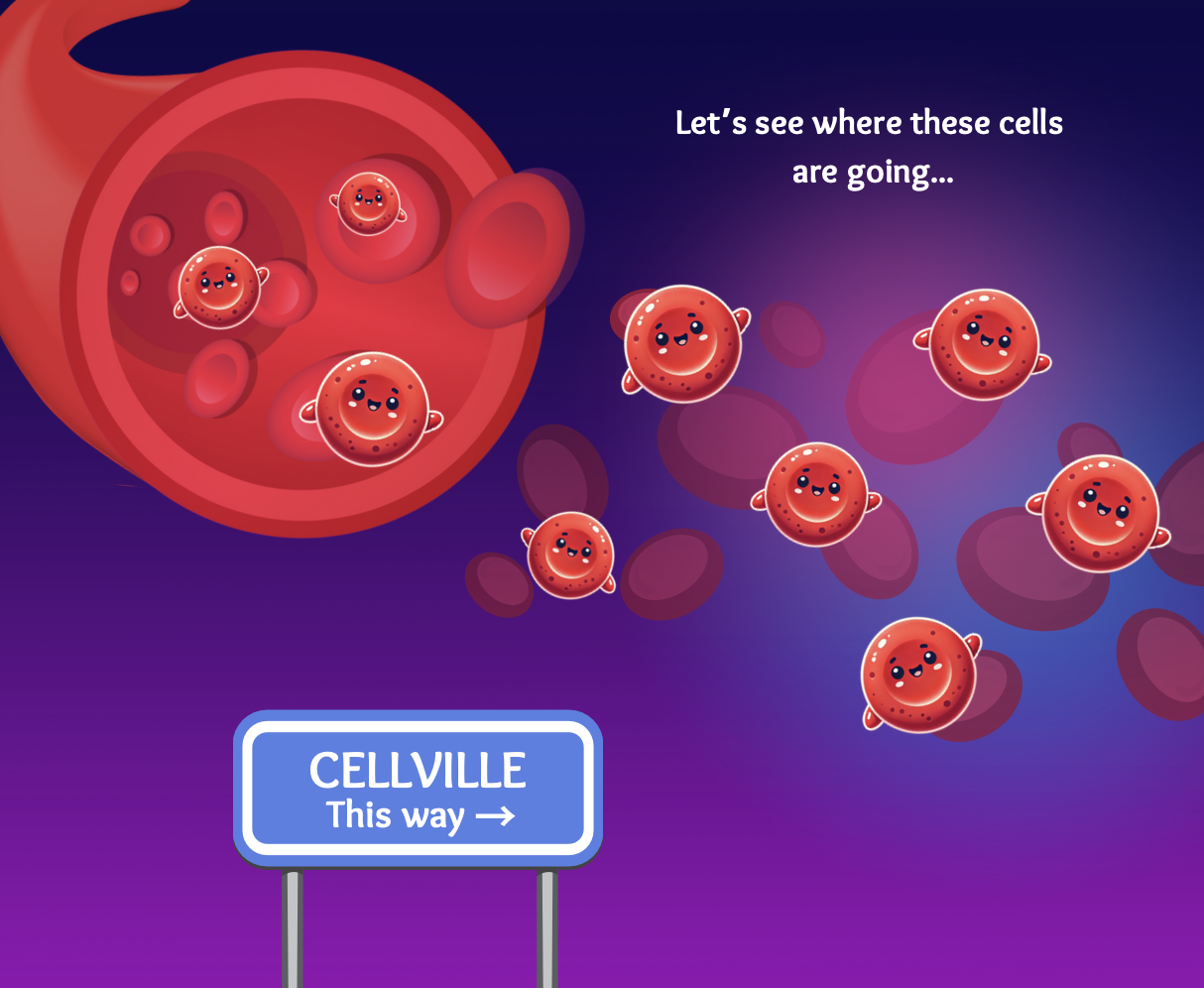 Cellville StoryWorks - Welcome to Cellville
